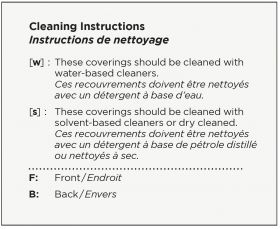 FABRIC, POLY, & PVC CLEANING INSTRUCTIONS